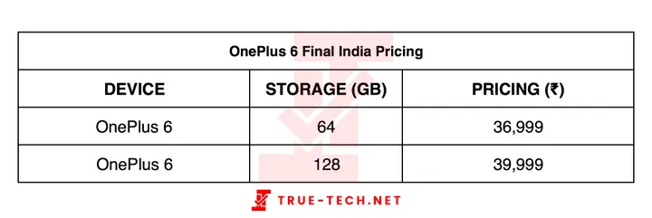 true tech oneplus 6 india final pricing