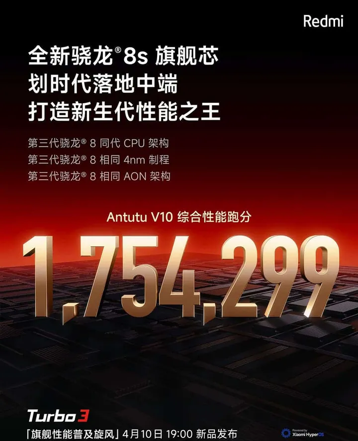 turbo 3 antutu