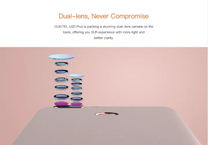 u20 plus dual lens