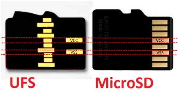 ufs card