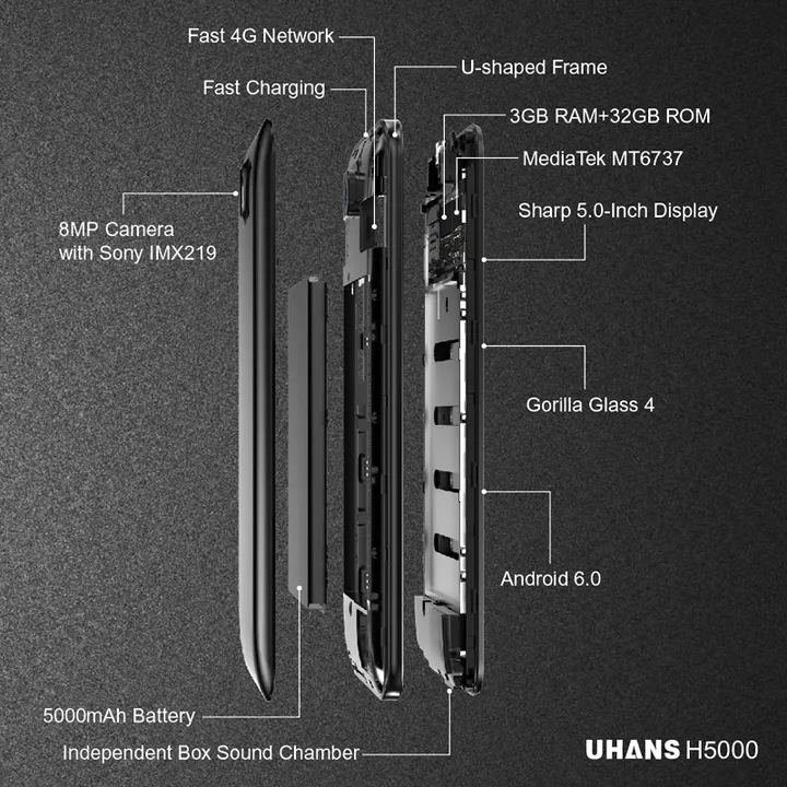 uhans h5000 specs 1