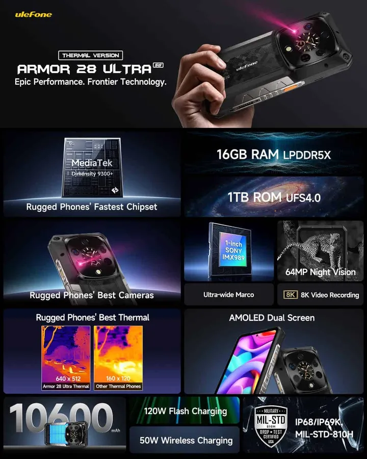 ulefone armor 28 ultra thermal 1