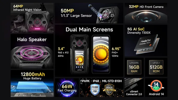 ulefone armor 30 pro 2