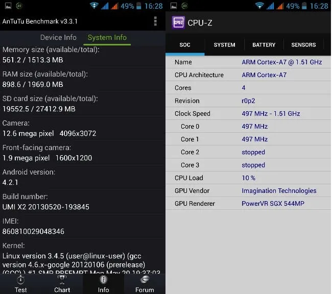 umi x2 turbo specifications 12