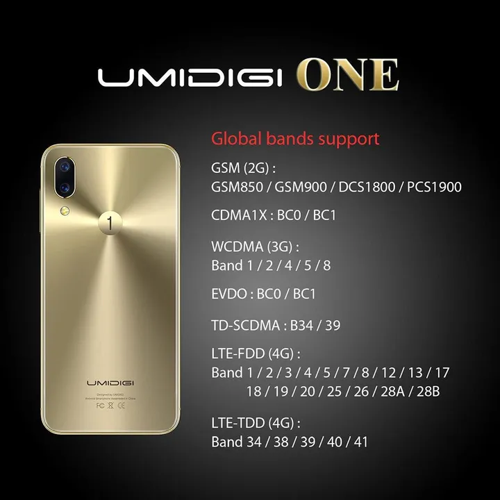umidigi one 2 preview