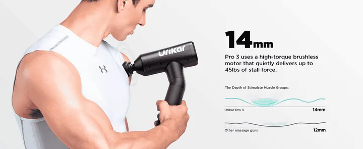 urikar pro 34