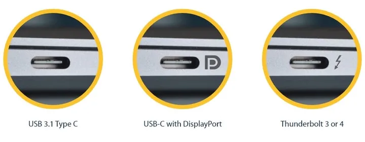 usb c port examples