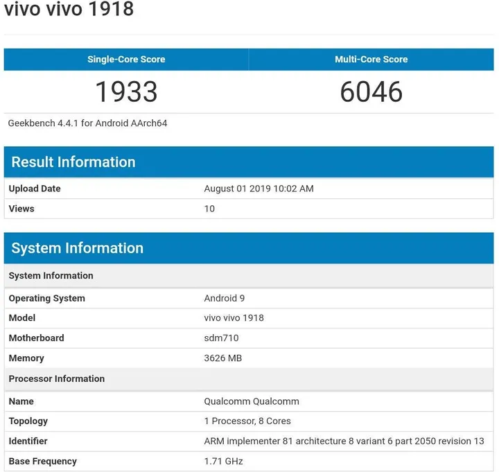 vivo 1918