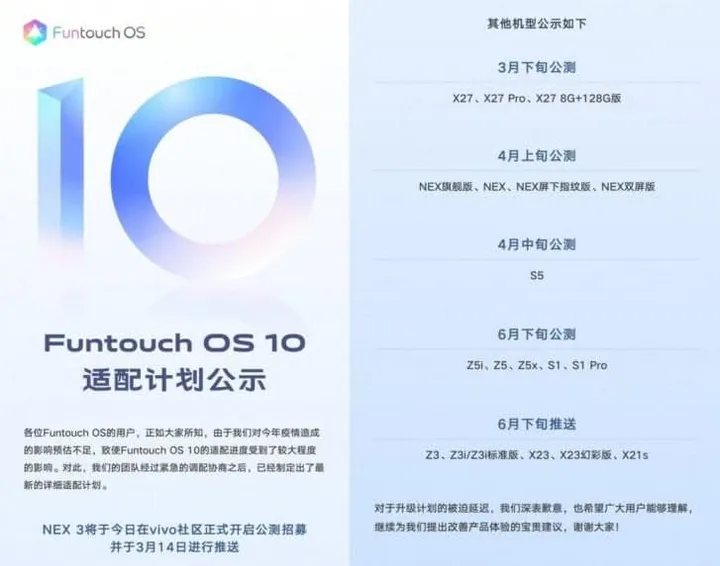 vivo android 10 update roadmap