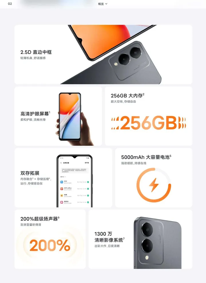 vivo g2 key specs