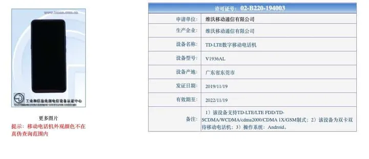 vivo iqoo neo 2