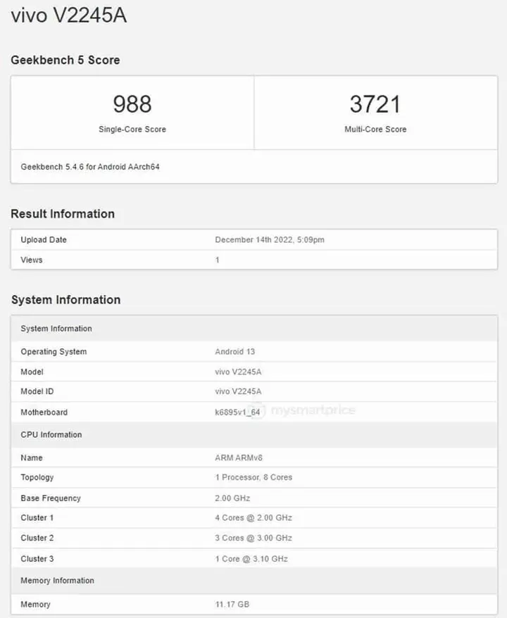 vivo s16 pro geekbench