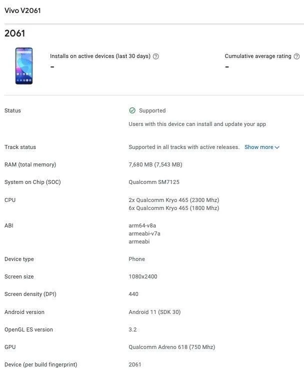 vivo v21 se v2061 google play console