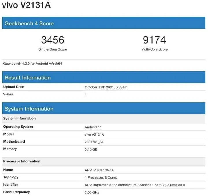 vivo v2131a iqoo z5x geekbench