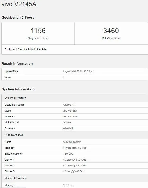 vivo v2145a