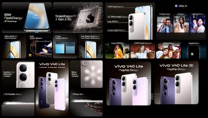 vivo v40 lite features 1024x582 1