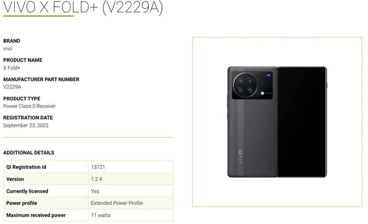 vivo x fold 5g wireless power consortium