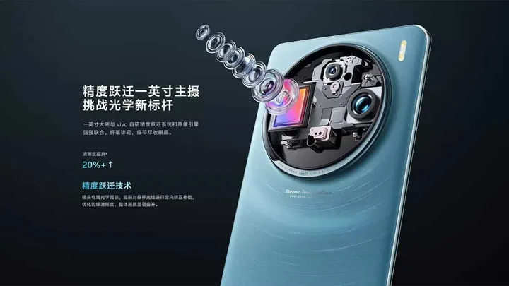 vivo x100 pro camera