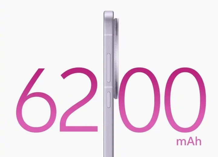 vivo x200s battery 1024x736 1