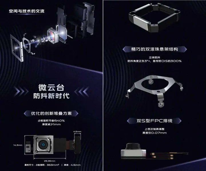 vivo x50 pro camera 1024x849 1