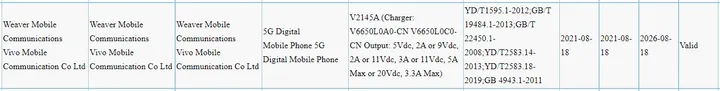 vivo x70 pro plus 3c certification listing