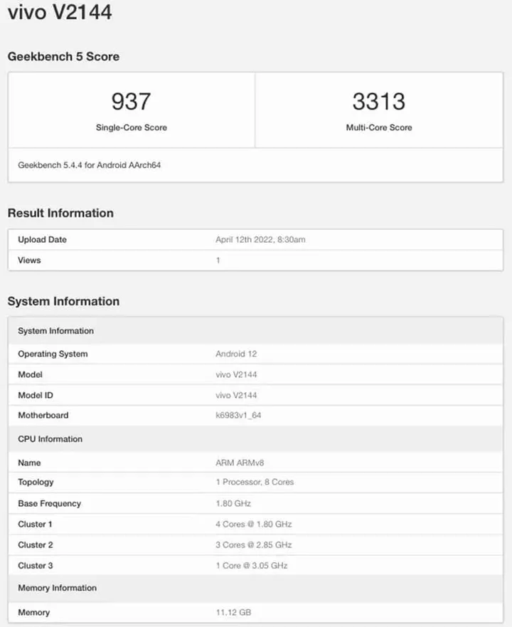 vivo x80 v2144 geekbench