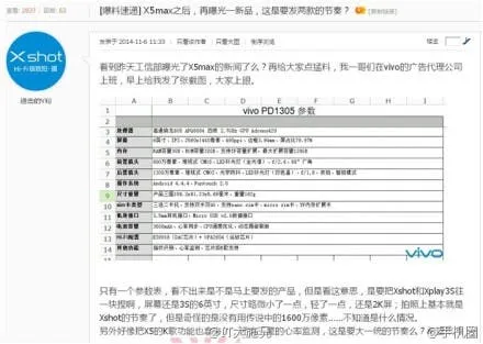 vivo xplay 2014 leaked
