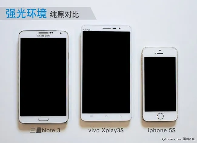vivo xplay 3s 2k display 5