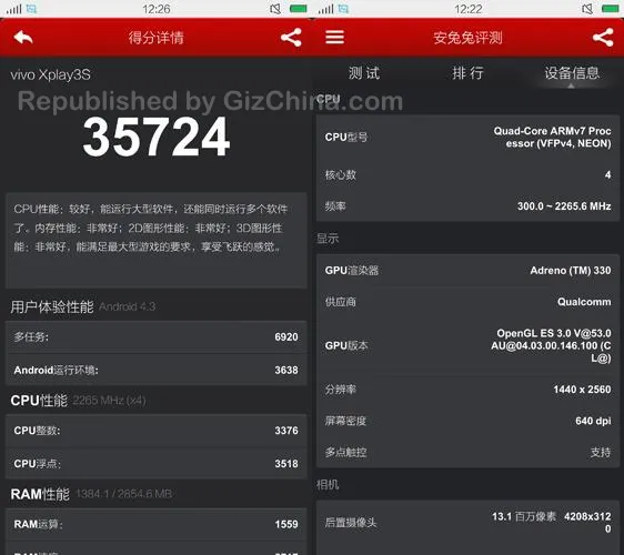 vivo xplay 3s antutu