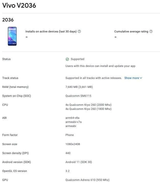 vivo y31 v2036 google play console