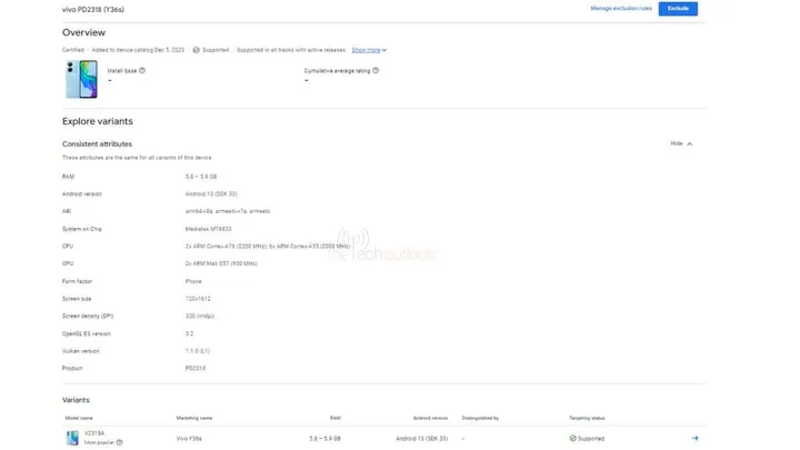 vivo y36s spotted on google play console1
