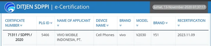 vivo y51 2020 sdppi certificate