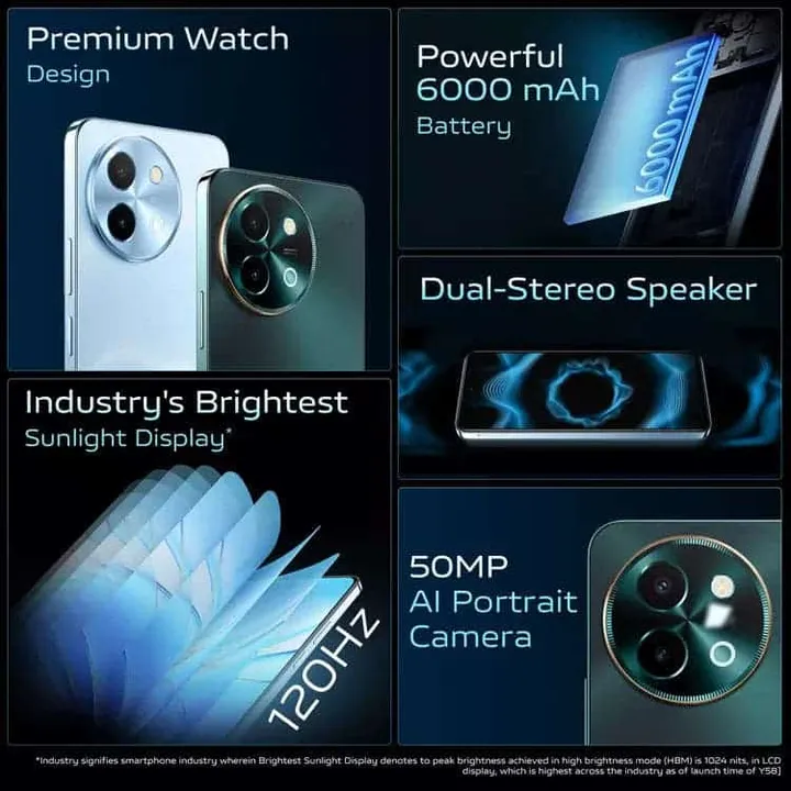 vivo y58 5g features