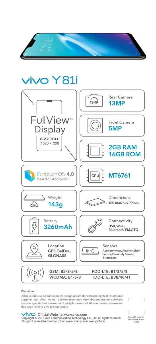 vivo y81i 3