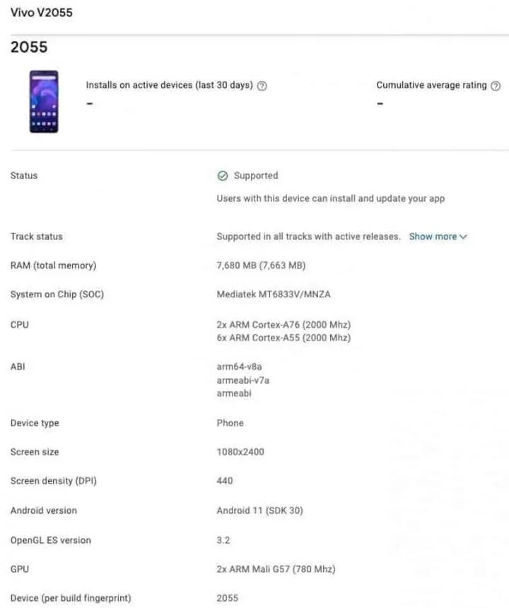 vivo221