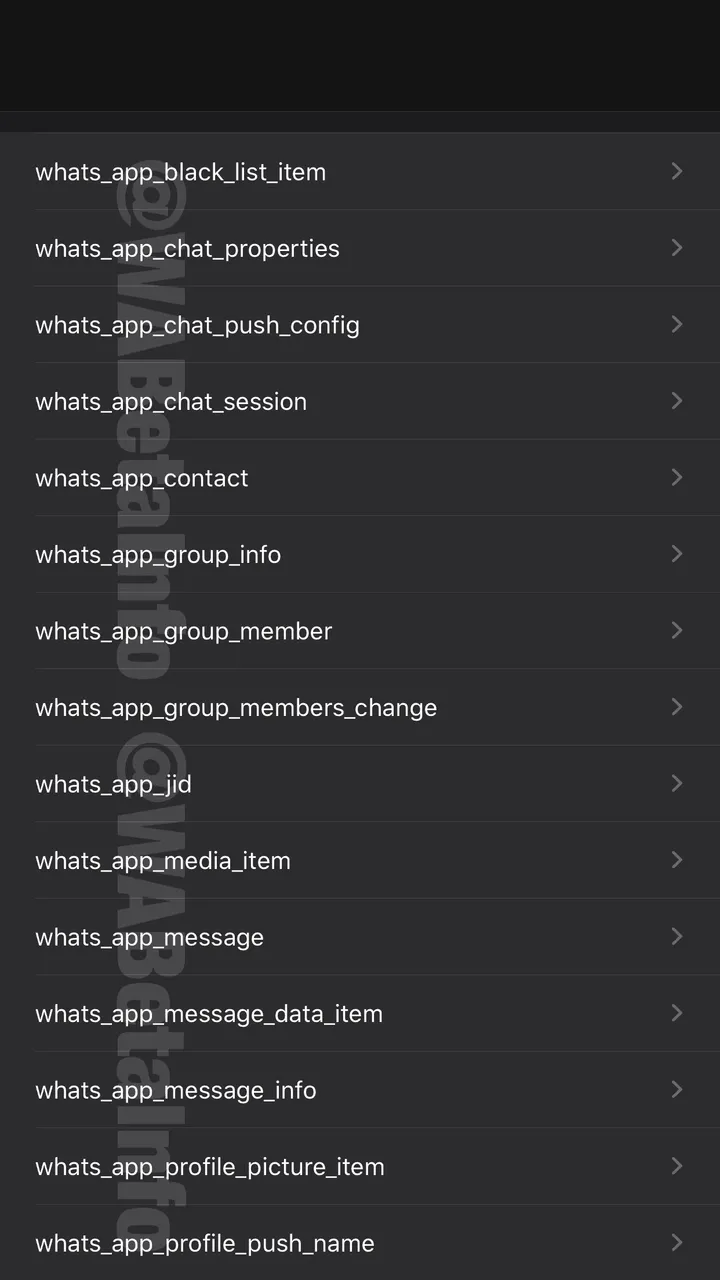 wa fb messenger compatibility