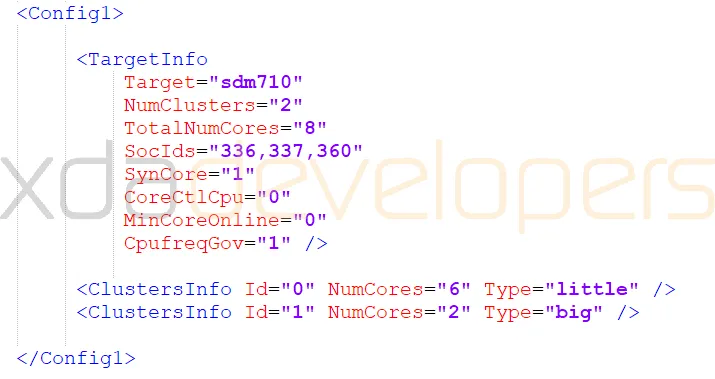 watermarked qualcomm snapdragon 710 cores