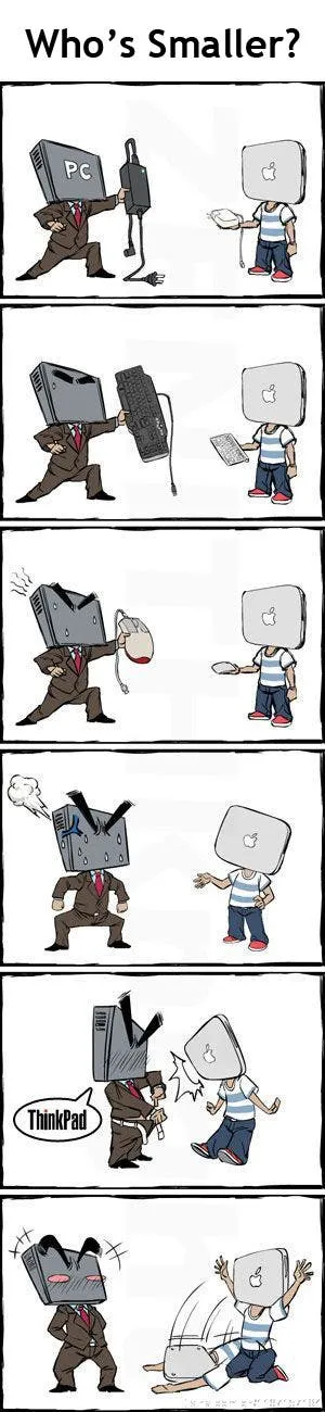 whosmaller