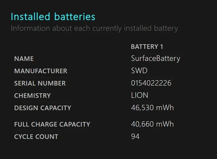windows11 battery capacity