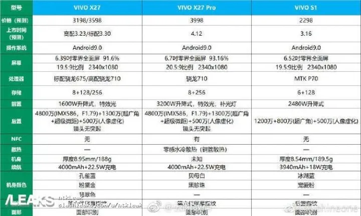 x27 price