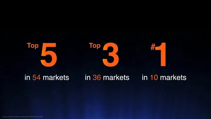 xiaomi 1