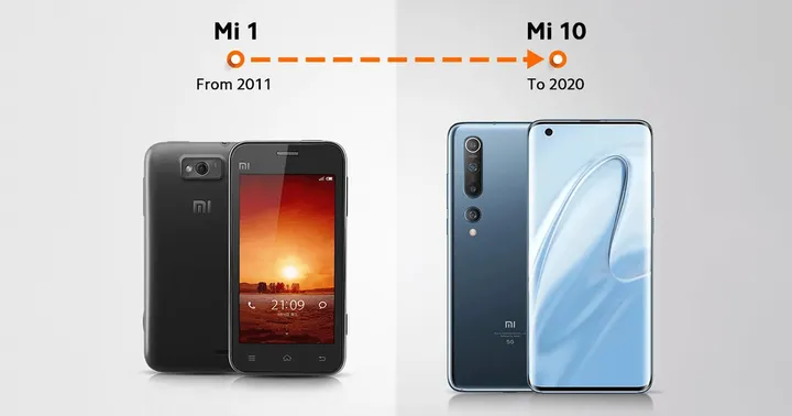 xiaomi 10 vyrocie prejav lei juna