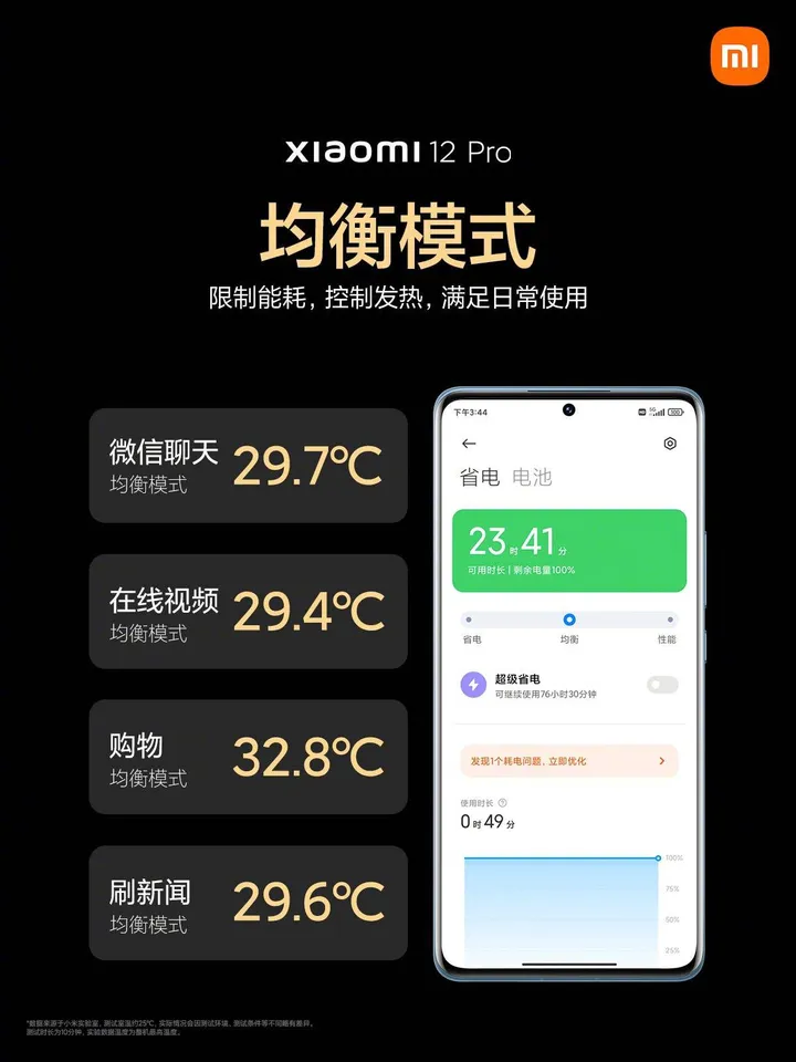 xiaomi 12 pro c