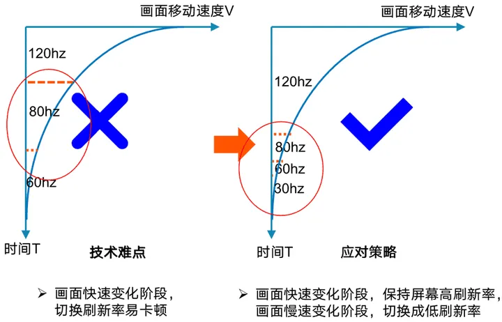 xiaomi 12 series