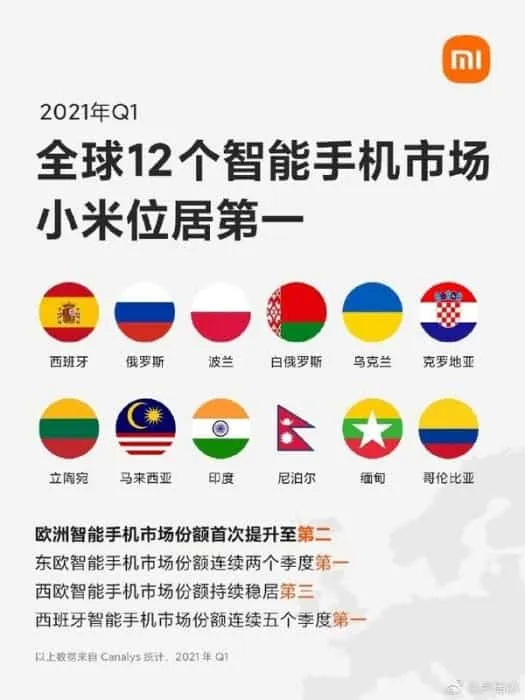 xiaomi 2