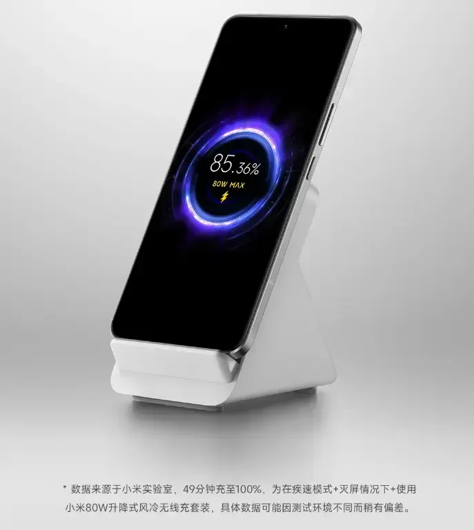 xiaomi 80w charging set b