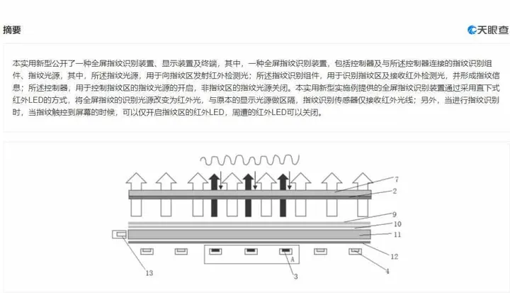xiaomi all screen fingerprint scanner patent