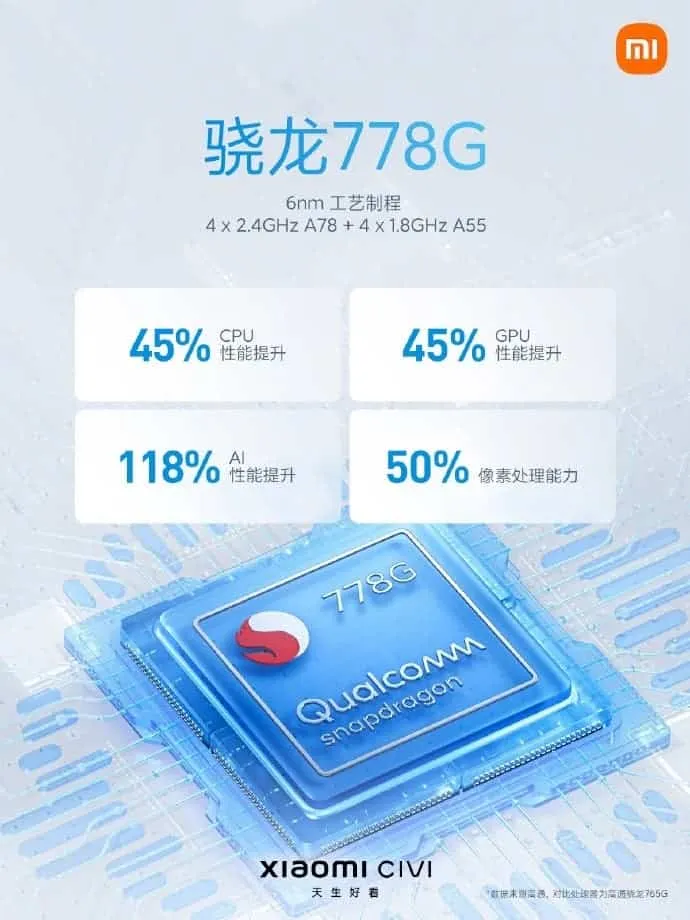 xiaomi civi