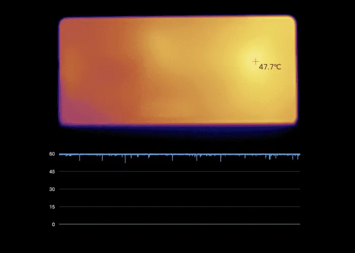 xiaomi liquid cooling technology 1