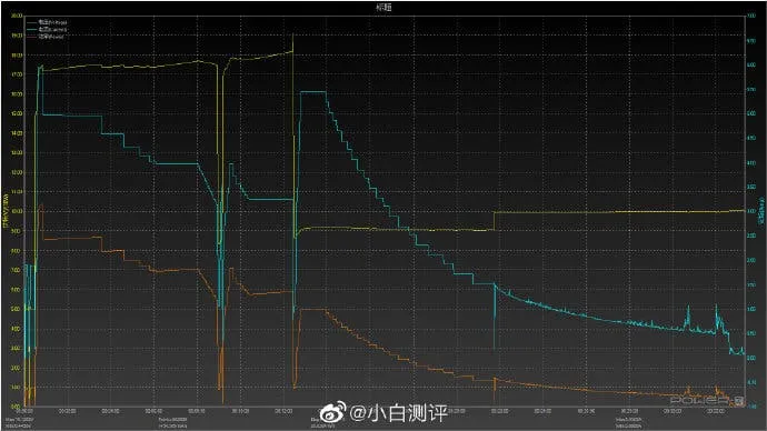 xiaomi mi 10 ultra a